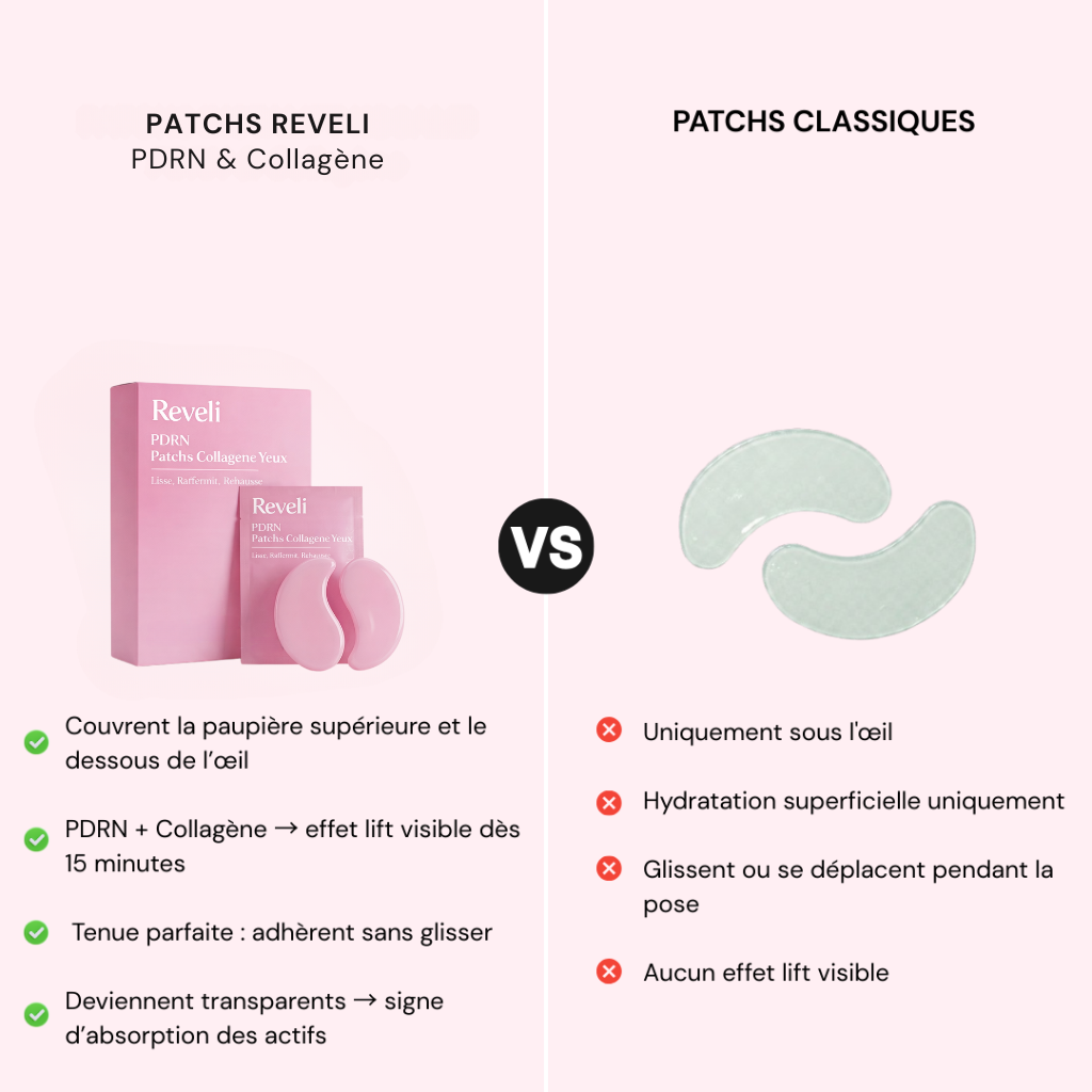 Patchs Reveli - PDRN & Collagène